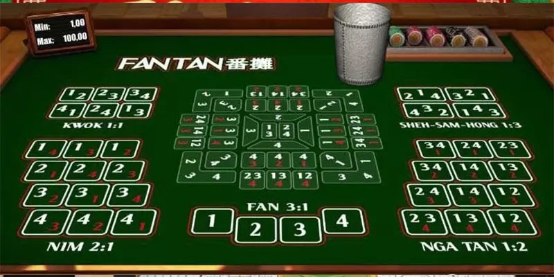 Giới thiệu Fanta Casino 777king